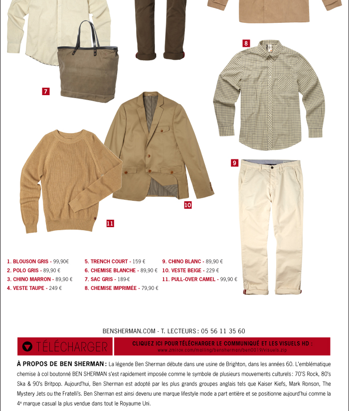 Collection Homme PE 2012