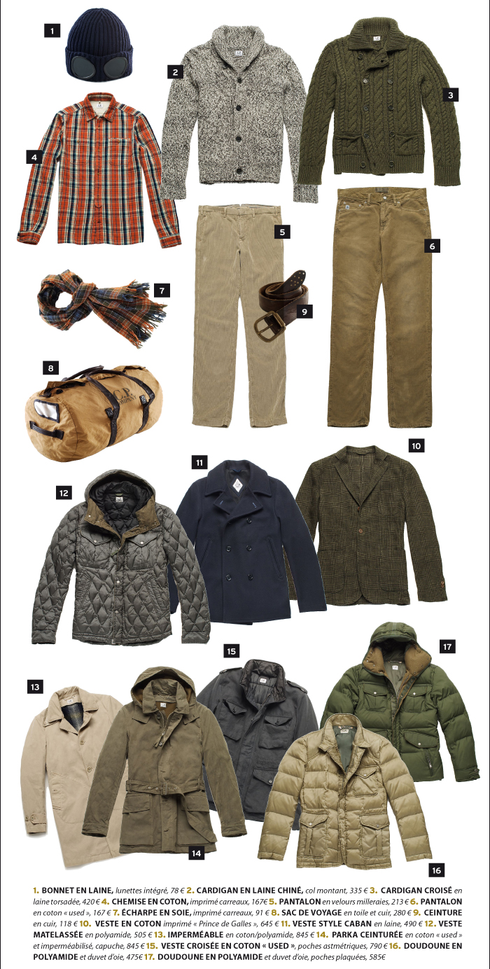 LE STYLE UTILE