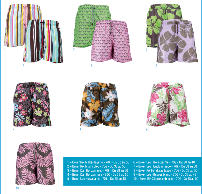Beachwear Femme