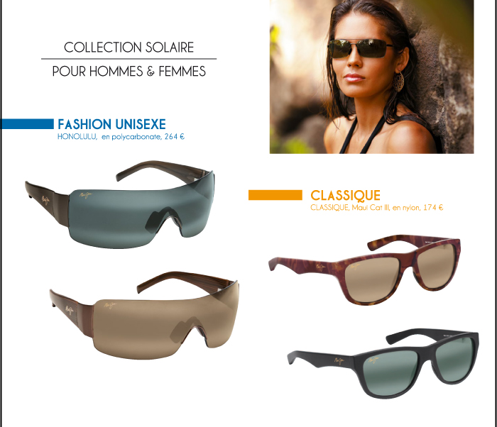Les lunettes polarisées