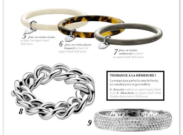 Visuels bracelets